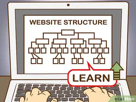 Imagem intitulada Become a Programmer Step 8