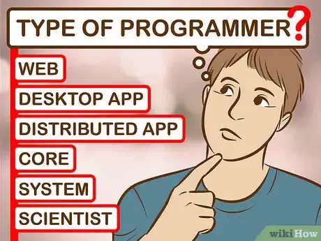 Imagem intitulada Become a Programmer Step 3