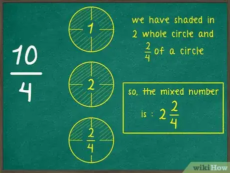 Imagem intitulada Simplify an Improper Fraction Step 8