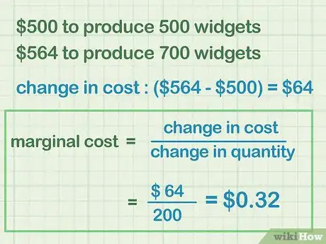 Imagem intitulada Calculate Marginal Cost Step 8