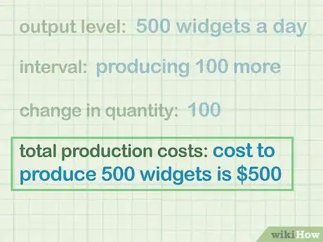 Imagem intitulada Calculate Marginal Cost Step 4