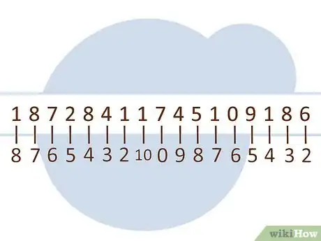 Imagem intitulada Decode a VIN Step 17