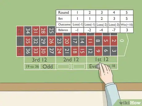 Imagem intitulada Win at Roulette Step 12