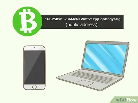 Imagem intitulada Use Bitcoin Step 3
