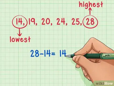 Imagem intitulada Calculate Range Step 3