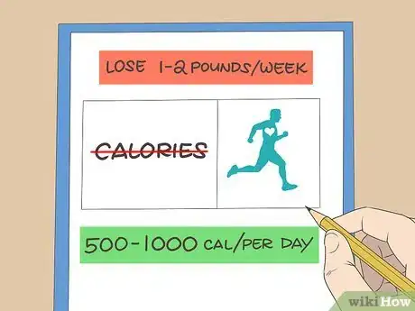Imagem intitulada Get Skinny Fast Step 2