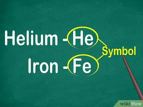 Imagem intitulada Read the Periodic Table Step 6