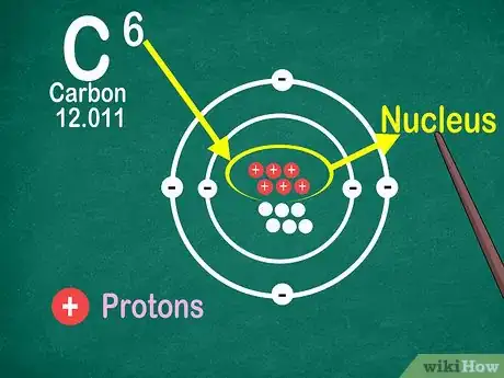Imagem intitulada Read the Periodic Table Step 9