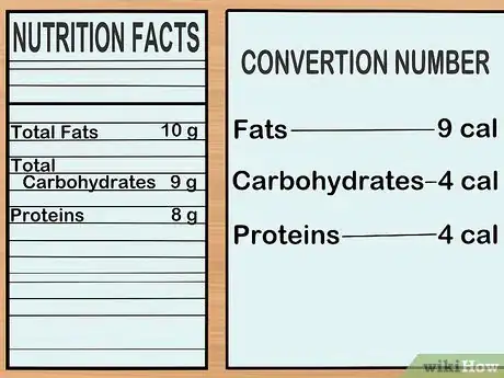 Imagem intitulada Convert Grams to Calories Step 9