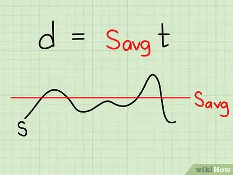 Imagem intitulada Calculate Distance Step 4