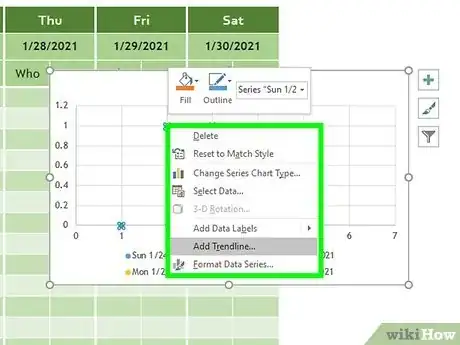 Imagem intitulada Add a Best Fit Line in Excel Step 5