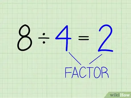 Imagem intitulada Simplify a Square Root Step 15