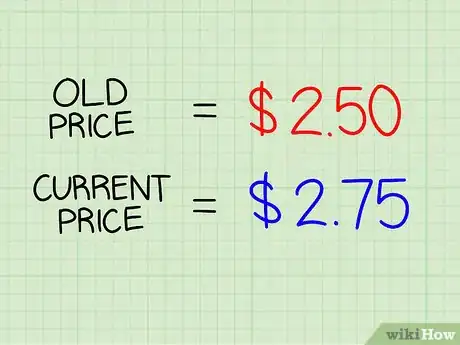 Imagem intitulada Calculate CPI Step 9