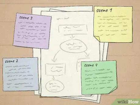 Imagem intitulada Write a Screenplay Step 5