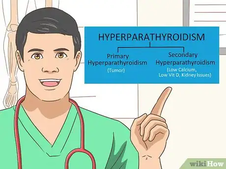 Imagem intitulada Lower PTH Levels Naturally Step 2