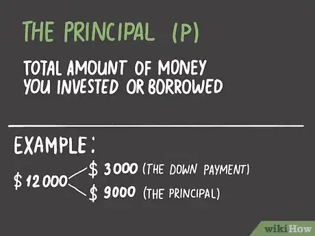 Imagem intitulada Calculate Simple Interest Step 1