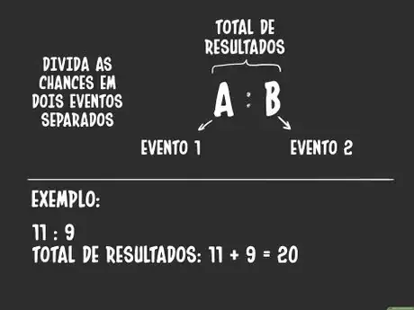 Imagem intitulada Calculate Probability Step 10