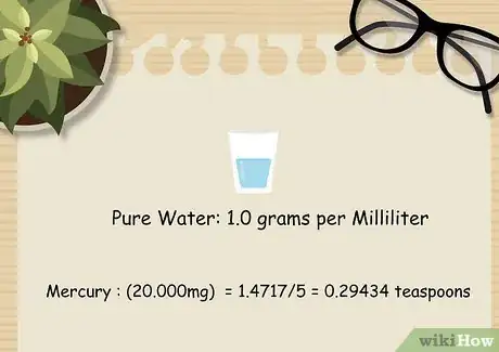Imagem intitulada Convert Milligrams to Teaspoons Step 07
