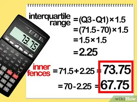 Imagem intitulada Calculate Outliers Step 6