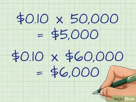 Imagem intitulada Calculate Variable Costs Step 7