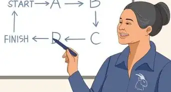 Saber Qual é o Signo do Zodíaco Mais Inteligente