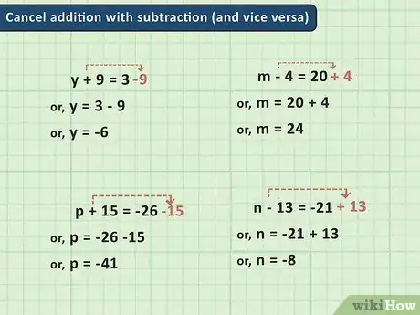 Imagem intitulada Learn Algebra Step 9
