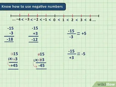 Imagem intitulada Learn Algebra Step 3