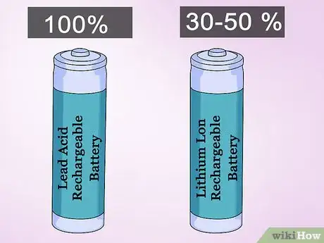 Imagem intitulada Store Batteries Step 3