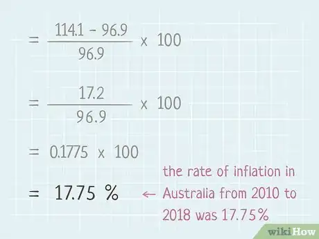 Imagem intitulada Calculate Inflation Step 7