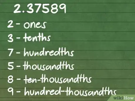 Imagem intitulada Round Decimals Step 1