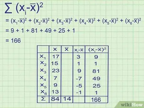 Imagem intitulada Calculate Variance Step 6