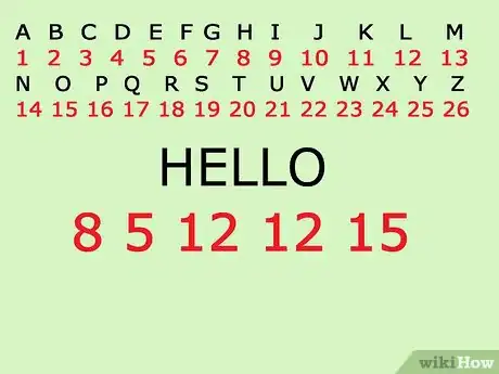 Imagem intitulada Write in Code Step 9
