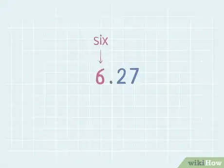 Imagem intitulada Read Decimal Numbers Step 1