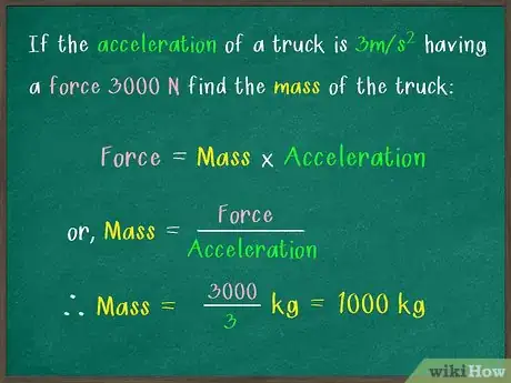 Imagem intitulada Measure Force Step 5