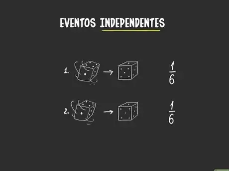 Imagem intitulada Calculate Probability Step 6