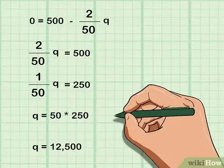 Imagem intitulada Calculate Maximum Revenue Step 6