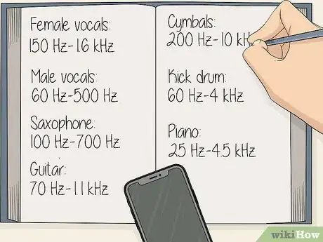 Imagem intitulada Use a Graphic Equalizer Step 9