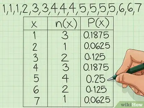 Imagem intitulada Calculate Relative Frequency Step 6