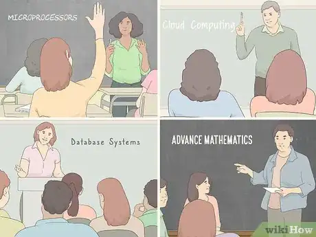 Imagem intitulada Be a Smart Student Step 21