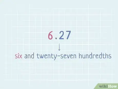 Imagem intitulada Read Decimal Numbers Step 4