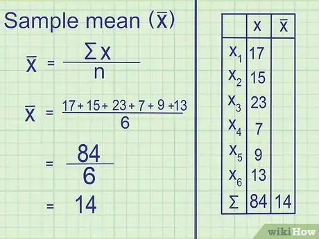 Imagem intitulada Calculate Variance Step 3