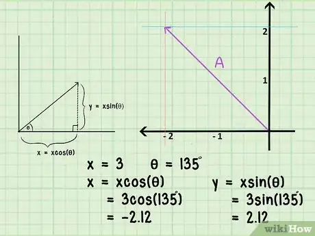 Imagem intitulada Add or Subtract Vectors Step 10