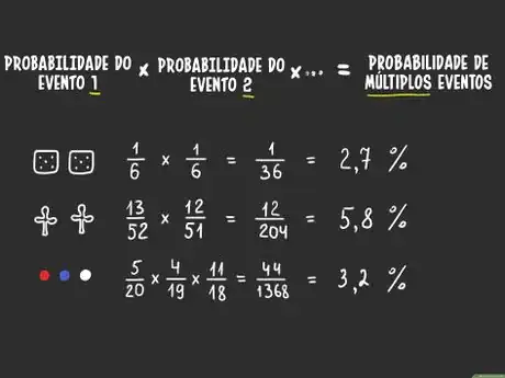 Imagem intitulada Calculate Probability Step 8