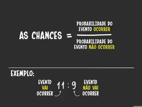 Imagem intitulada Calculate Probability Step 9