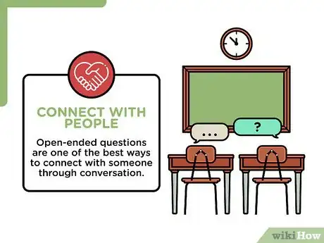 Imagem intitulada Ask Open Ended Questions Step 9