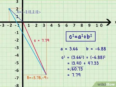 Imagem intitulada Add or Subtract Vectors Step 12