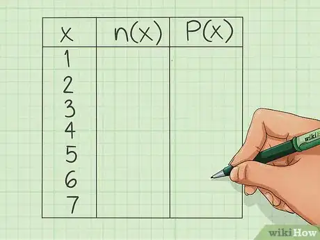 Imagem intitulada Calculate Relative Frequency Step 3
