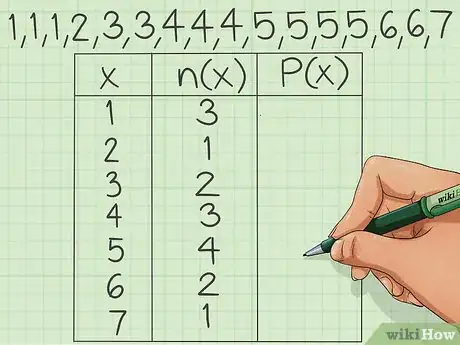 Imagem intitulada Calculate Relative Frequency Step 5