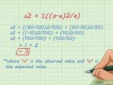 Imagem intitulada Calculate P Value Step 4