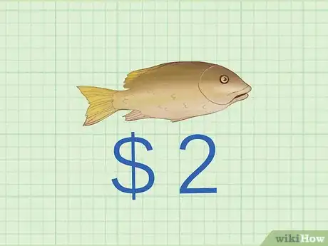 Imagem intitulada Calculate Marginal Utility Step 1